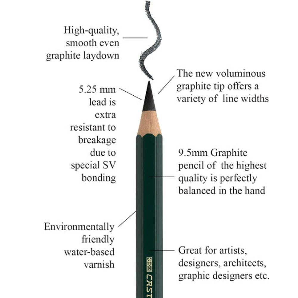 Faber Castell Μολύβι 9000 8B - Image 3